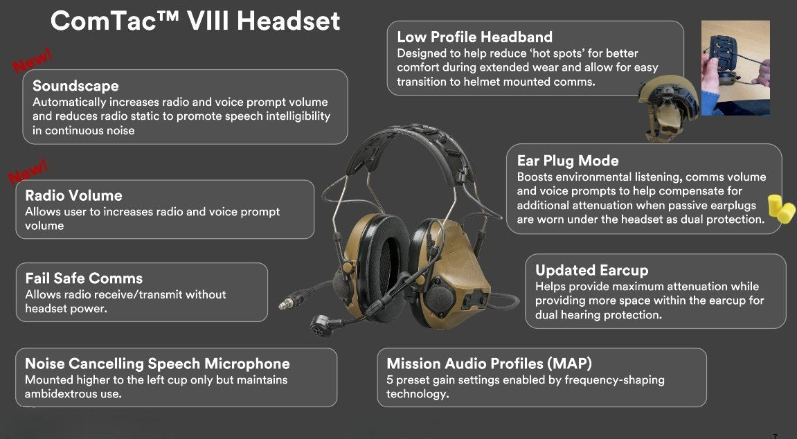 3M Peltor ComTac VIII | Hearing Protection w/ Snag-Free Ambidextrous Mic & MAP Soundscape | All Models Available